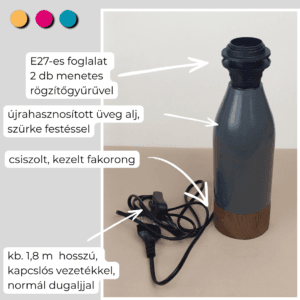 Újrahasznosított üveg ASZTALI lámpaalj