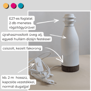 Újrahasznosított üveg ASZTALI lámpaalj