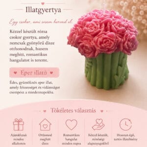Rózsa Csokor Illatgyertya – Eper illattal 🍓🌹