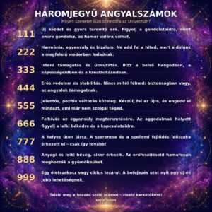 Angyalszámos karkötő
