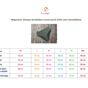 „Aubergine” padlizsánlila menstruációs fürdőbugyi