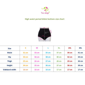 Fekete magas derekú menstruációs bikini alsó, tenger mintás övdísszel