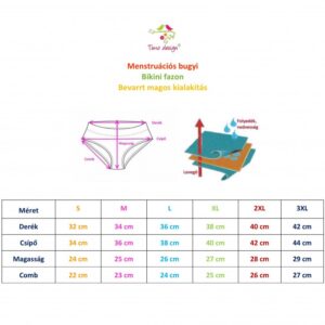 Matyó mintás bikini fazonú menstruációs bugyi