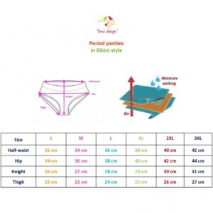 Bikini fazonú menstruációs bugyi, közepesen erős vérzéshez, meglepetés mintával / színben