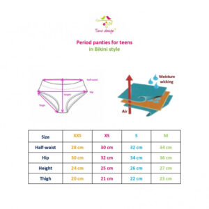 Timo design egyedi grafikás tini menstruációs bugyi erős vérzéshez, bikini fazonú