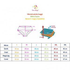 Timo design egyedi grafikás menstruációs / inkontinencia bugyi bikini fazonban