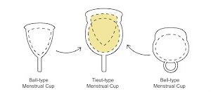 Tieutcup menstruációs kehely sterilizáló pohárral – extra erős vérzéshez